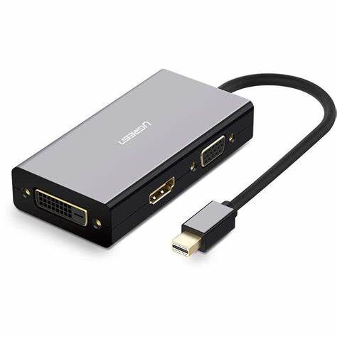 UGREEN Mini DP to HDMI/VGA/DVI Converter (Black) (20418)