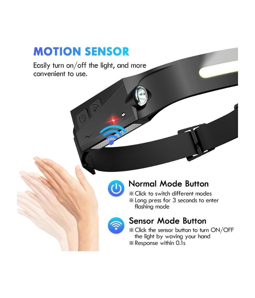 سعر مصباح رأس ليد ذكي قابل لإعادة الشحن داوينسي